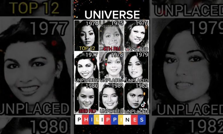 miss universe 1952 to 2020 Philippines 🥳